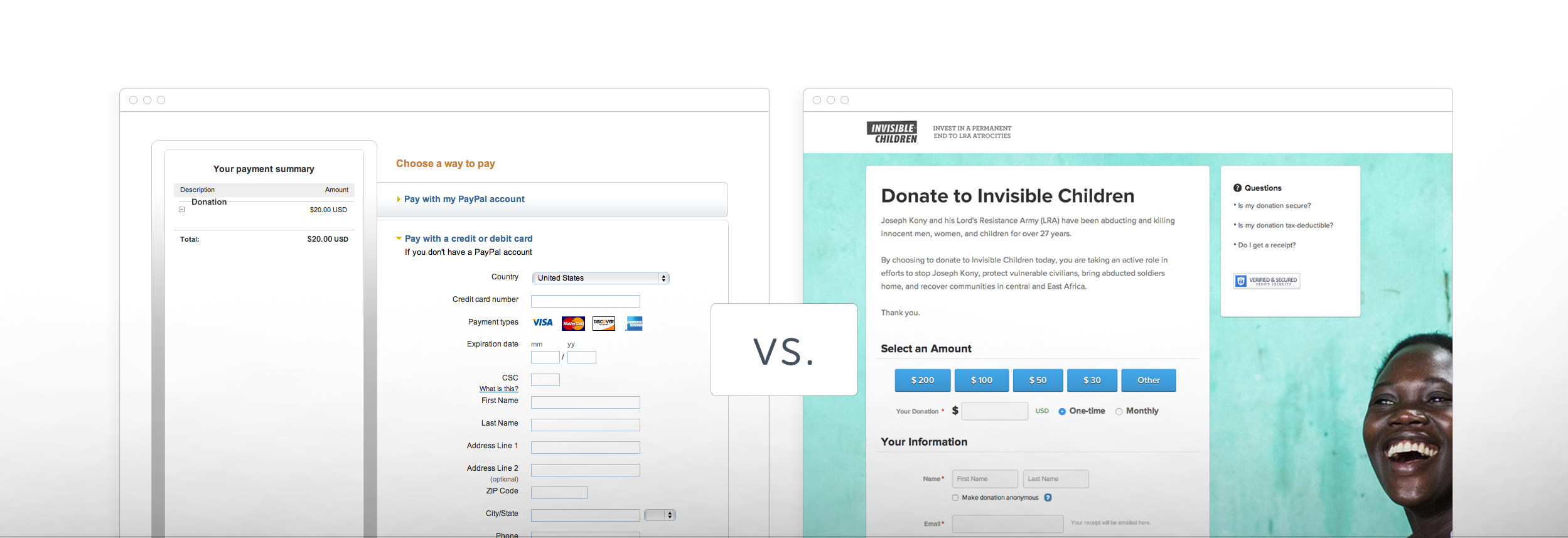 donation forms for non profit organizations
