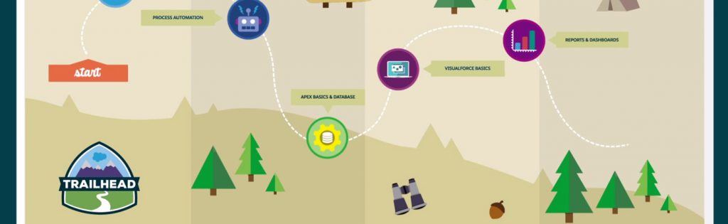 Most Useful Salesforce Trailhead Courses For Nonprofits Classy