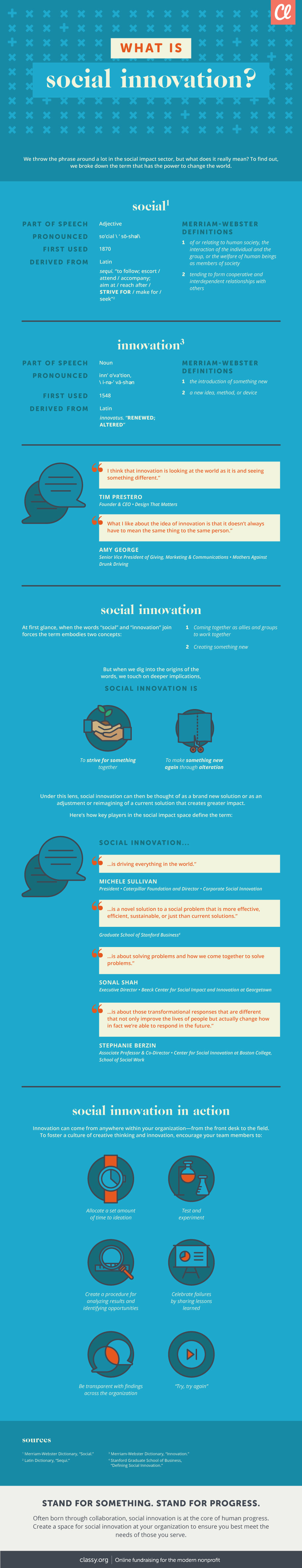 INFOGRAPHIC What Is Social Innovation Classy