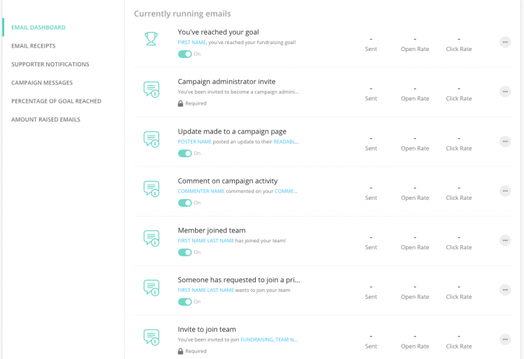 email-dashboard