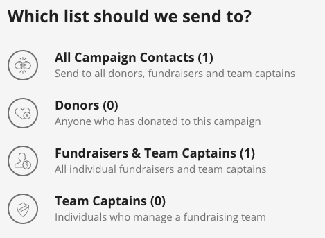 Campaign Contacts campaign messages