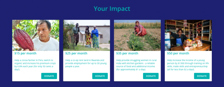 donation sizes
