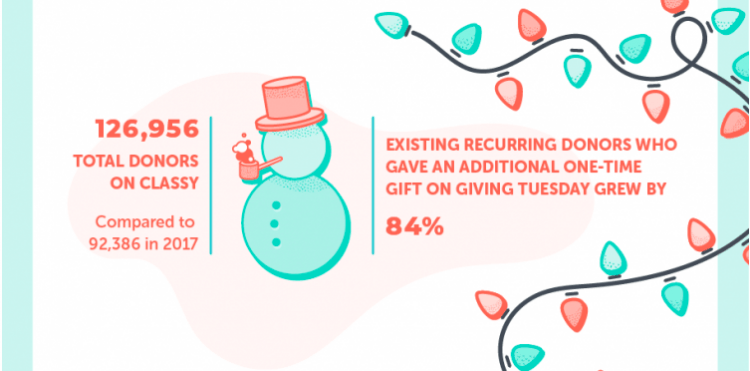 giving tuesday infographic