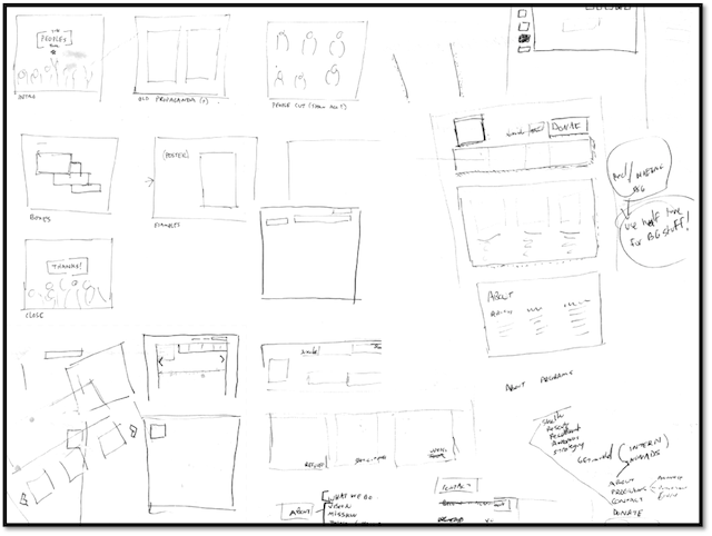 Design Wireframe Drawing