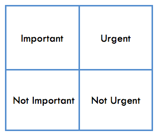 5 Tips for Improving Daily Productivity as a Nonprofit Professional ...