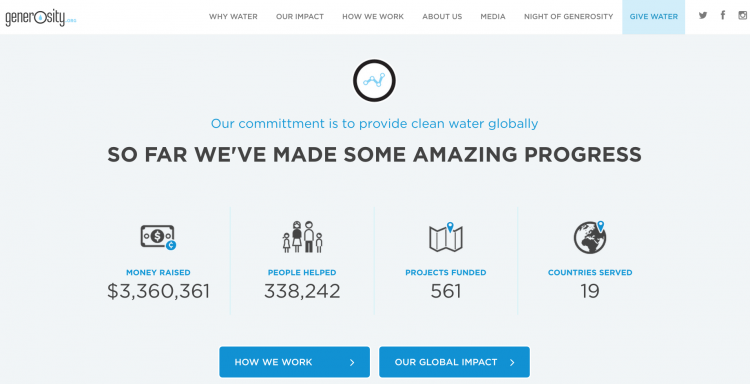 generosity-impact-homepage