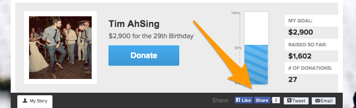 Personal Fundraising Page Share Features