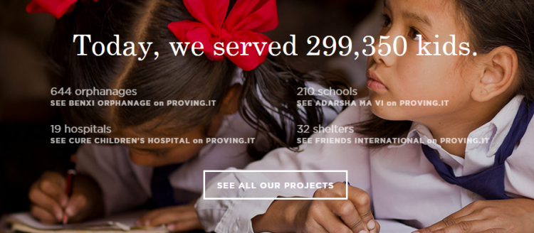 top nonprofit websites Splash