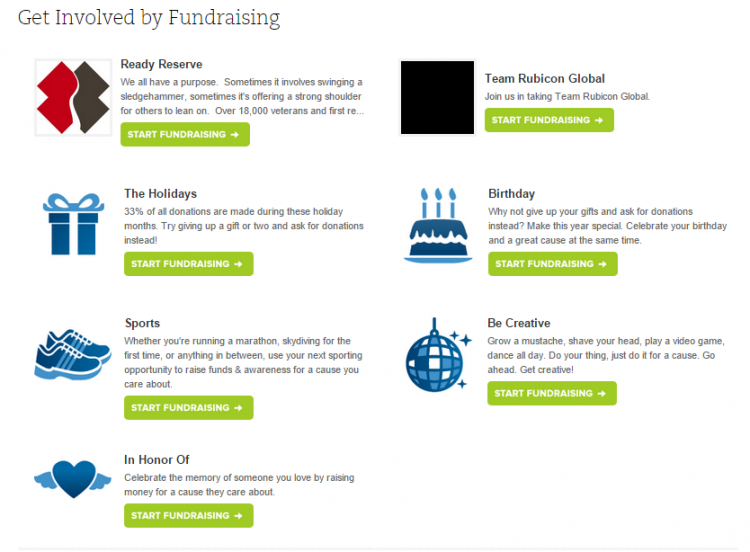 peer to peer fundraising campaigns
