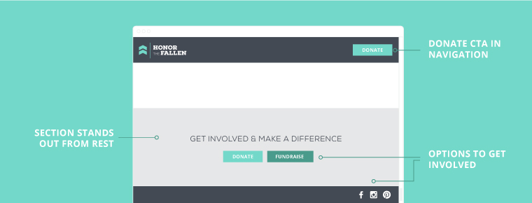 donor friendly homepage