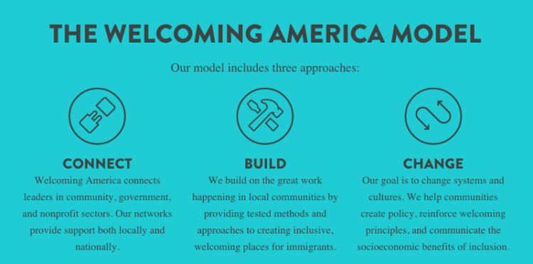 WelcomingAmerica